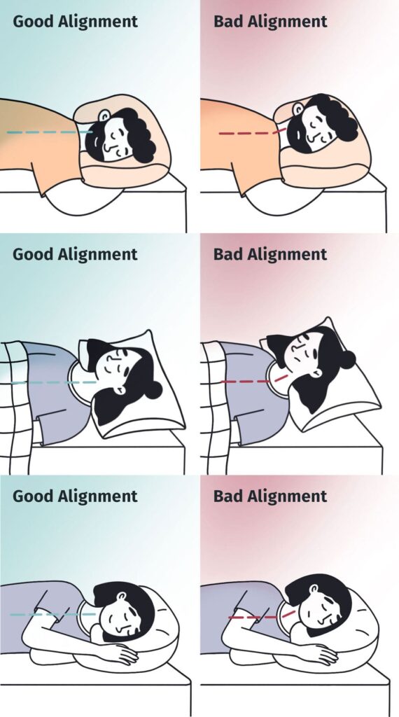 good and bad pillow alignment for different sleeping positions