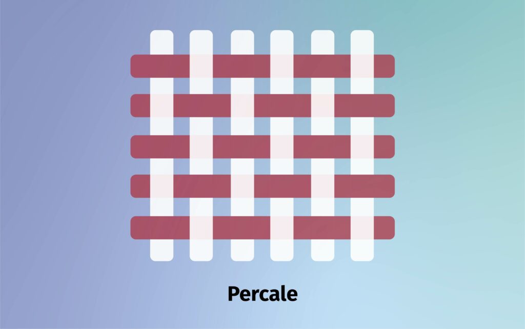 percale weave graphic